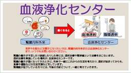 看護部部署紹介